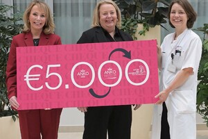 Redken introduceert Extreme Length Triple Action Treatment