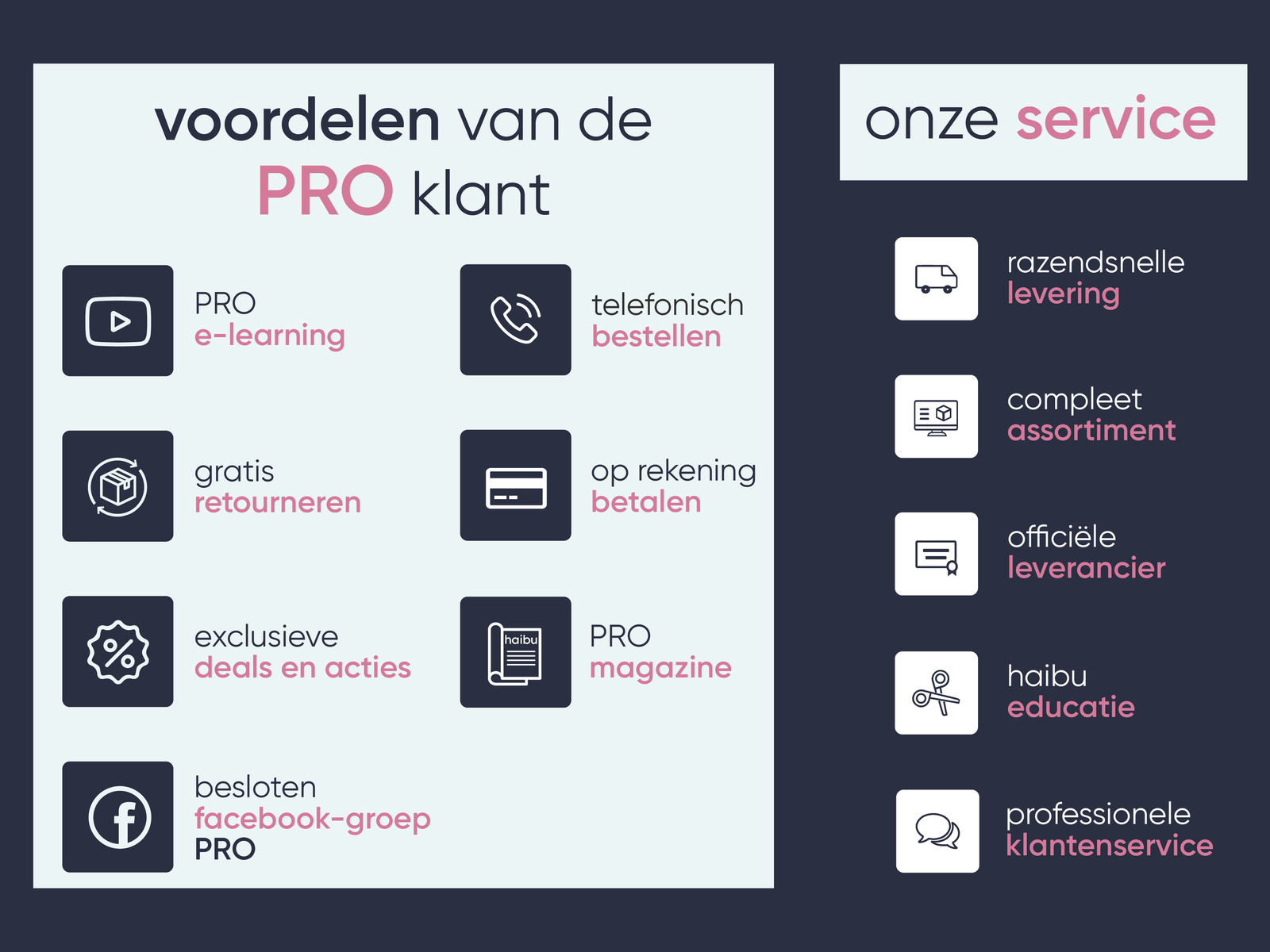 De exclusieve voordelen van Kapperskorting.com • Nieuws - De Kapper